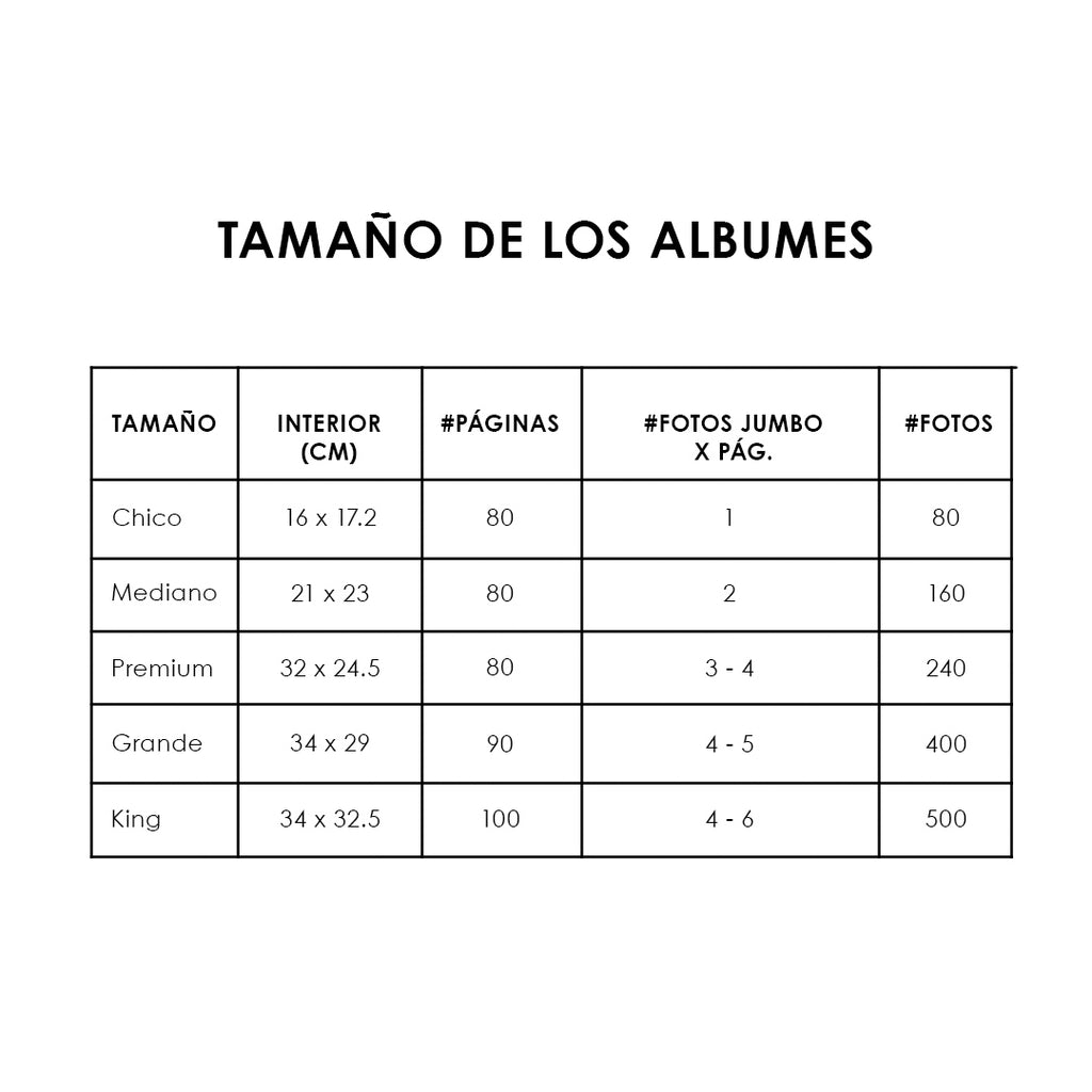ALBUM NIÑAS
